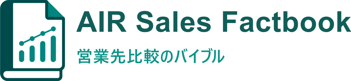 AIR Sales Factbook